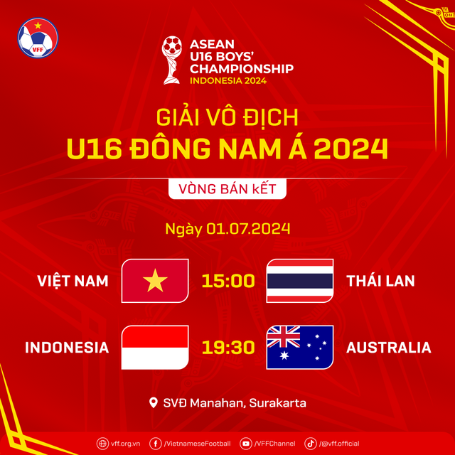 U.16 Việt Nam gặp Thái Lan trong trận đấu lịch sử, HLV Trần Minh Chiến nói gì?- Ảnh 2.