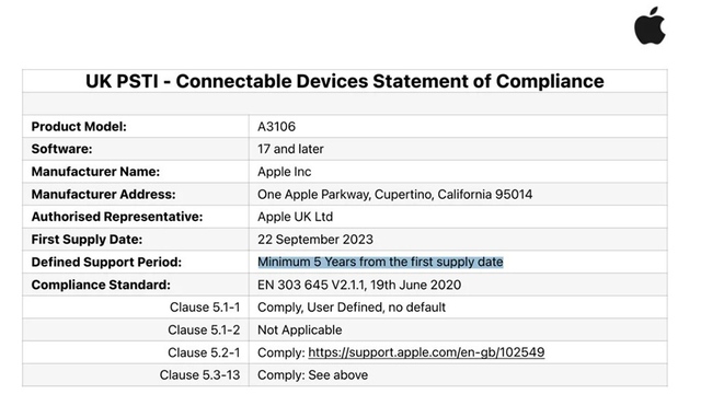 Apple công bố thời hạn hỗ trợ tối thiểu cho dòng iPhone 15