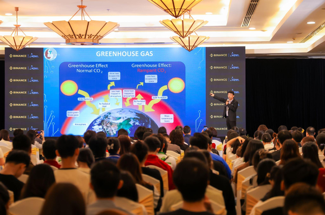 Vai trò của AI, blockchain trong ứng phó với biến đổi khí hậu