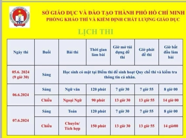 Đề thi chính thức môn toán lớp 10 tại TP.HCM năm 2024- Ảnh 4.