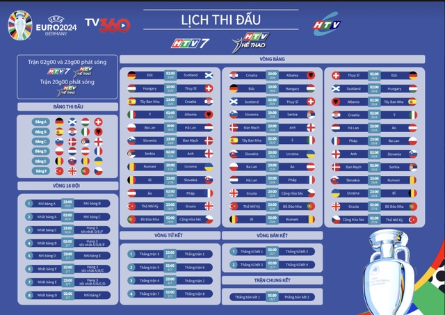 Mùa hè sôi động cùng 51 trận đấu trực tiếp EURO 2024 trên sóng HTV- Ảnh 4.