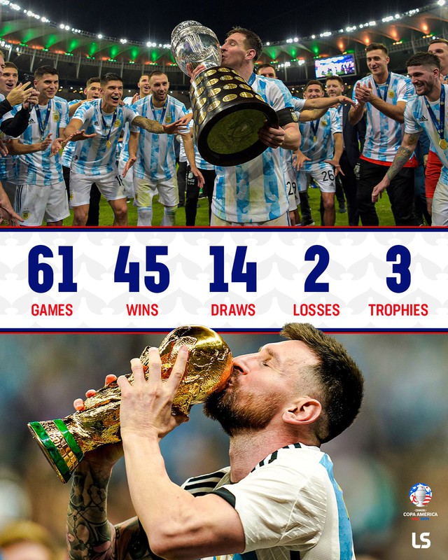 Lịch thi đấu chung kết Copa America: Cơ hội lớn cho Messi và Argentina hay Colombia gây sốc?- Ảnh 3.