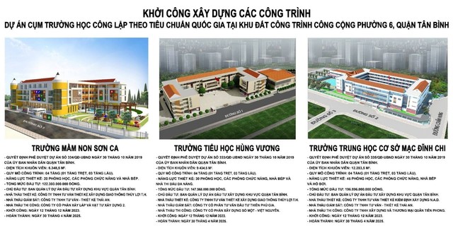 Ba trường chuẩn quốc gia, tiên tiến mới thành lập ở TP.HCM sẽ tuyển sinh ra sao?- Ảnh 1.