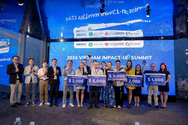 Sự kiện 'Vietnam Impact-Up Summit 2024': Cơ hội để khởi nghiệp tạo tác động tỏa sáng- Ảnh 1.