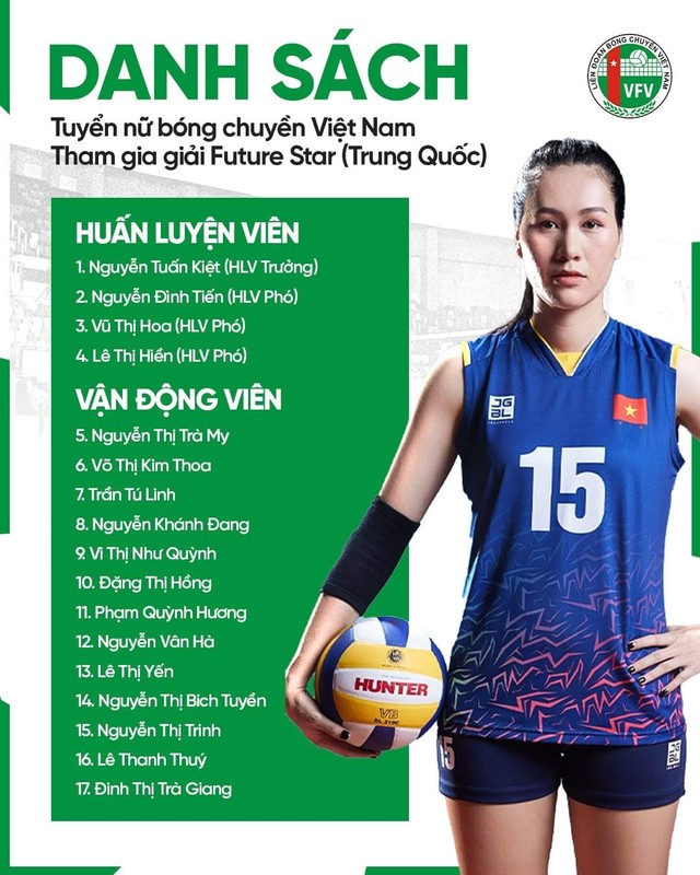 Lịch thi đấu của đội tuyển bóng chuyền nữ Việt Nam tại giải quốc tế Future Stars - Ảnh 3.