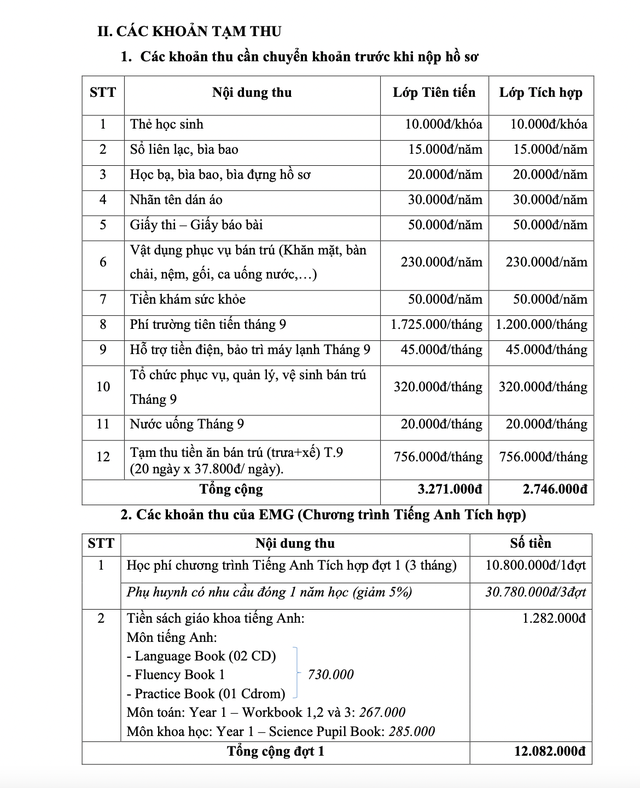 Ngày mai Trường tiểu học Thực hành ĐH Sài Gòn nhận hồ sơ nhập học lớp 1- Ảnh 3.