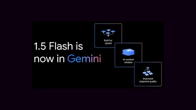 Google ra mắt mô hình AI 1.5 Flash miễn phí cho Gemini- Ảnh 1.