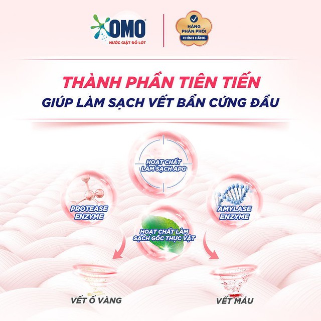 Không còn phải giặt trước bằng tay để tẩy đi &quot;vết dâu&quot;, sau đó bỏ vào máy giặt để làm sạch hoặc giặt đi giặt lại nhiều lần, nước giặt đồ lót chuyên dụng OMO tự tin đánh bay vết bẩn cứng đầu và mùi hôi nhanh chóng