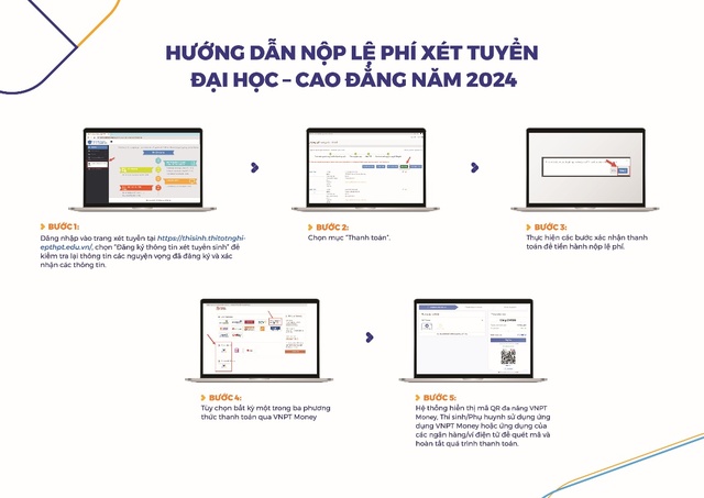 Nộp phí xét tuyển Đại học, Cao đẳng 2024 tiện lợi bằng QR đa năng VNPT Money- Ảnh 2.