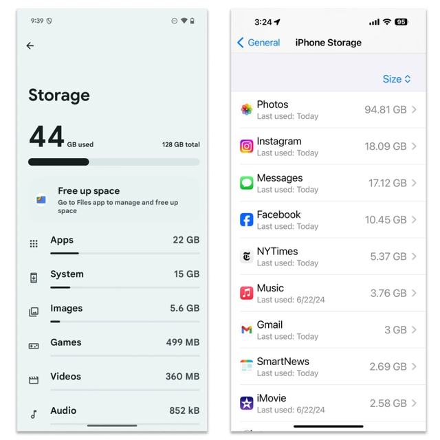 Cách giải phóng dung lượng lưu trữ trên smartphone - Ảnh 1. Cách giải phóng dung lượng lưu trữ trên smartphone - Ảnh 1.