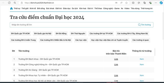 Tra cứu điểm chuẩn năm 2024 của hơn 160 trường ĐH tại đây- Ảnh 1.