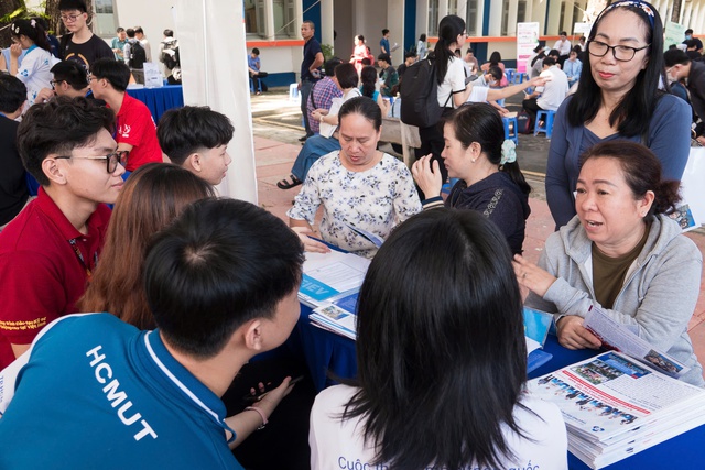 Chi phí một năm của sinh viên tại TP.HCM là bao nhiêu?- Ảnh 1.