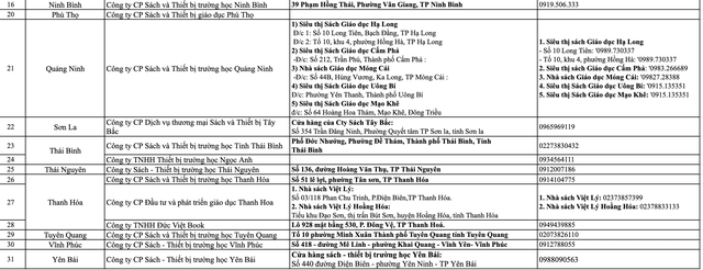 Mua sách giáo khoa ở đâu? Hàng trăm cửa hàng, bán đủ  bộ sách cả nước- Ảnh 6.