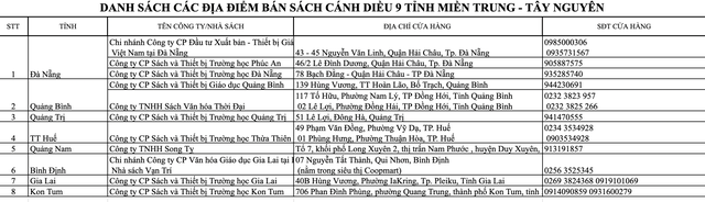 Mua sách giáo khoa ở đâu? Hàng trăm cửa hàng, bán đủ  bộ sách cả nước- Ảnh 7.