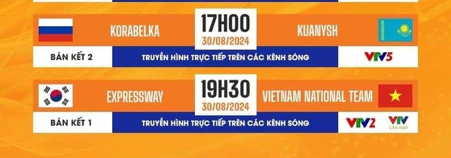 Lịch thi đấu bán kết giải bóng chuyền VTV Cup hôm nay: Việt Nam tái chiến Expressway - Ảnh 4.