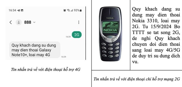 Nhà mạng hỗ trợ người dùng kiểm tra điện thoại đang dùng tương thích với 4G hay 2G qua tin nhắn SMS