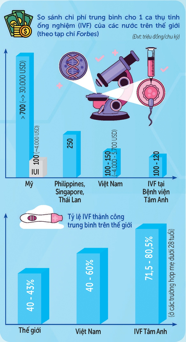 Ngược xuôi tìm con, về Việt Nam 'gặt hái' quả ngọt- Ảnh 5.