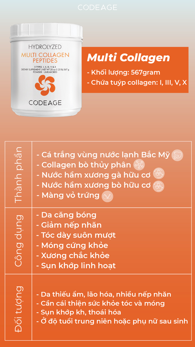 Loại collagen nào đang được tìm mua nhiều hàng đầu hiện nay?- Ảnh 4.