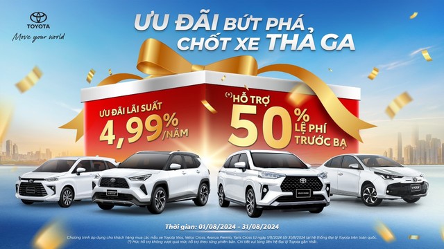 Toyota Việt Nam tăng lợi thế cạnh tranh với ưu đãi lớn trong tháng 8- Ảnh 1.