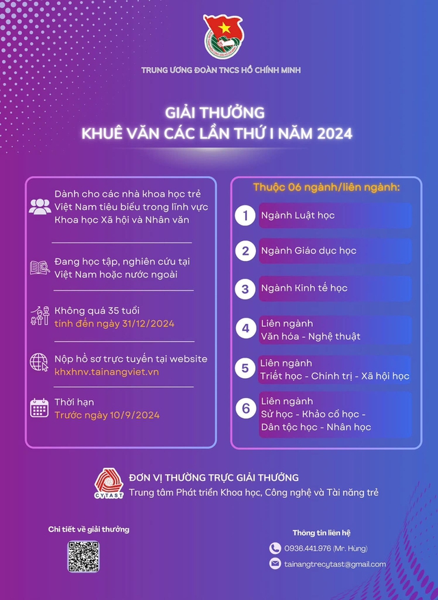 Công bố giải thưởng mới dành cho các nhà khoa học trẻ Việt Nam- Ảnh 1.