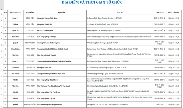 TP.HCM khởi động chương trình bán hàng lưu động - bình ổn, giảm giá đến 80%- Ảnh 4.