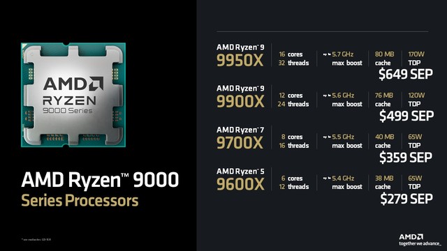 Loạt CPU AMD Ryzen 9000 vừa ra mắt có giá bán ra sao?- Ảnh 1.