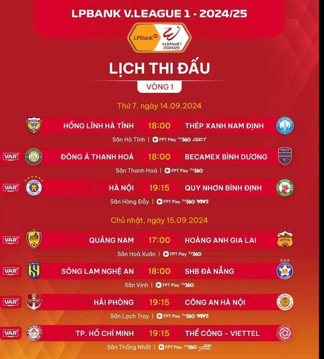 Lịch thi đấu, trực tiếp vòng 1 V-League: Hấp dẫn, hứa hẹn nhiều bàn thắng, 6 trận có VAR- Ảnh 7.