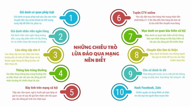 Ma trận đầu tư chứng khoán, tiền ảo bủa vây người dân- Ảnh 2.