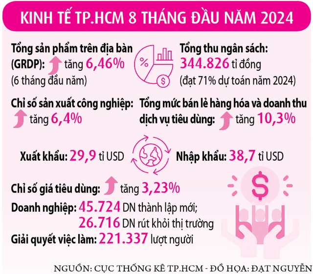 Cần bộ máy chuyên trách Nghị quyết 98- Ảnh 2.