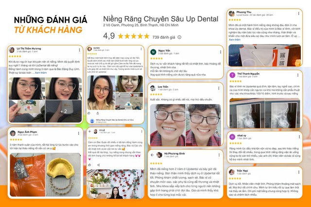 Up Dental được đánh giá 4.9/5 sao bởi khách hàng đã trải nghiệm