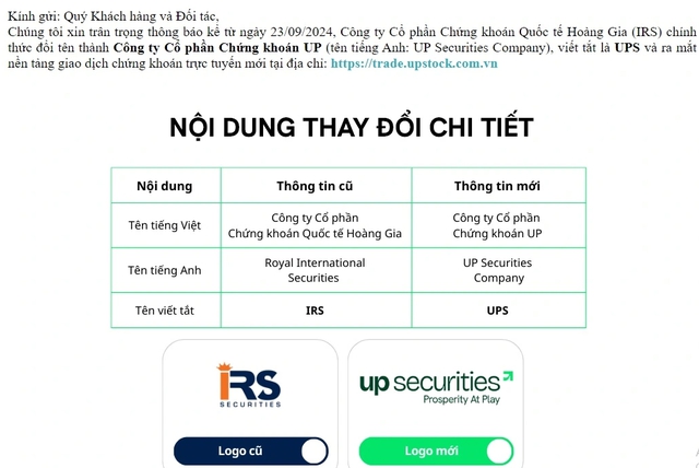 Công ty Chứng khoán Quốc tế Hoàng Gia đổi tên thành Chứng khoán UP- Ảnh 1.