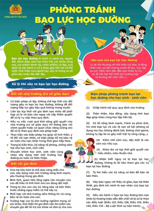 Gần chục sinh viên Trường cao đẳng Công nghệ TP.HCM vây đánh hội đồng bạn học - Ảnh 3.