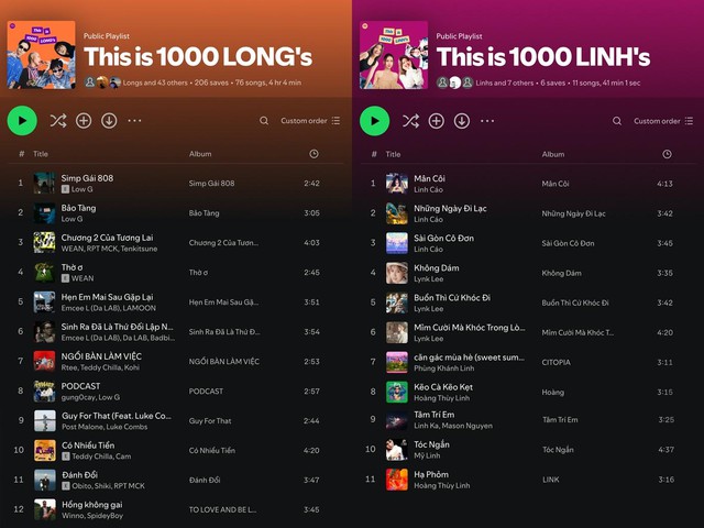  Spotify hướng tới kỷ lục Việt Nam về playlist âm nhạc- Ảnh 5.