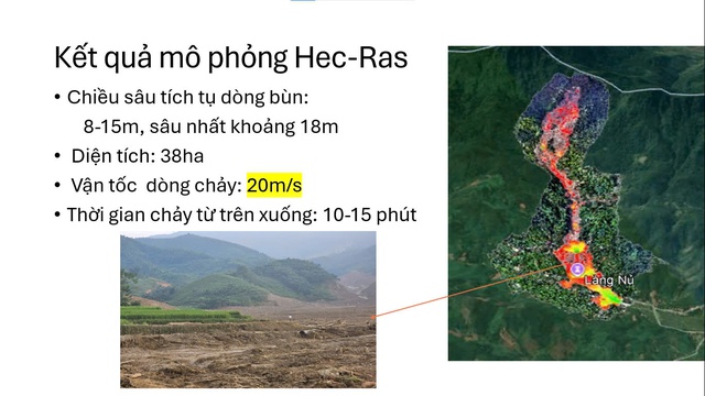 Tiếng gầm của cơn lũ Làng Nủ đến từ đâu?- Ảnh 3.