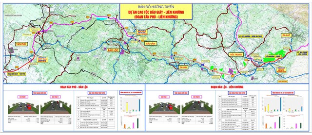 Lâm Đồng gặp khó khăn vướng mắc gì về dự án cao tốc Tân Phú- Liên Khương?- Ảnh 2.