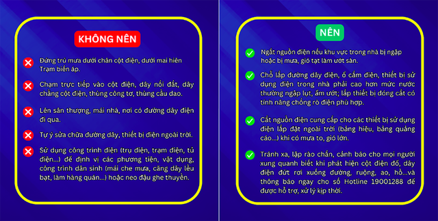 EVNHANOI khuyến cáo thực hiện an toàn điện trong điều kiện mưa bão