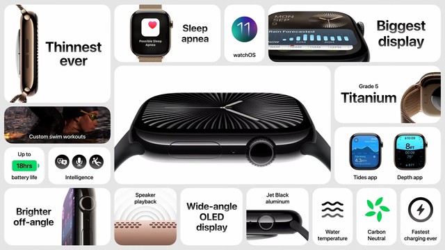 Apple Watch Series 10 ra mắt với màn hình lớn hơn, thiết kế mỏng hơn- Ảnh 2.