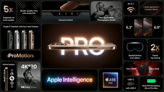 iPhone 16 Pro ra mắt với màn hình lớn hơn, màu sắc mới và giá không đổi- Ảnh 2.