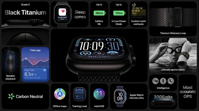 Chi tiết cấu hình của Watch Ultra 2 ra mắt năm 2024 Chi tiết cấu hình của Watch Ultra 2 ra mắt năm 2024