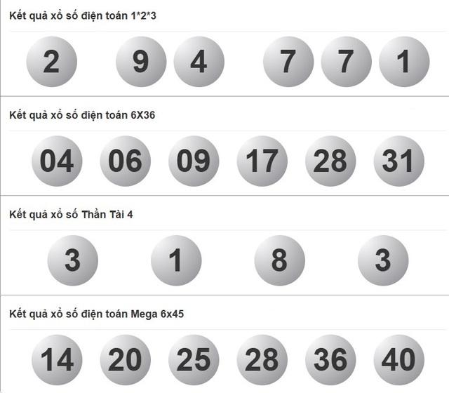 Kết quả xổ số hôm nay - KQXS - Xổ số trực tiếp thứ tư ngày 1.1.2025- Ảnh 4.