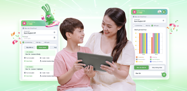 Kyna English: Tiên phong giáo dục online với AI và lộ trình học cá nhân hóa- Ảnh 2.