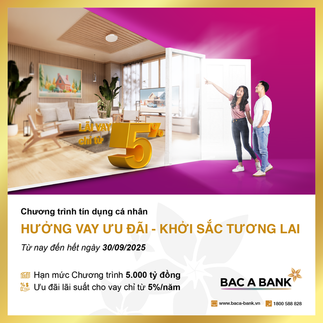 Khách hàng cá nhân hưởng lãi vay ưu đãi từ BAC A BANK dịp đầu năm 2025- Ảnh 2.