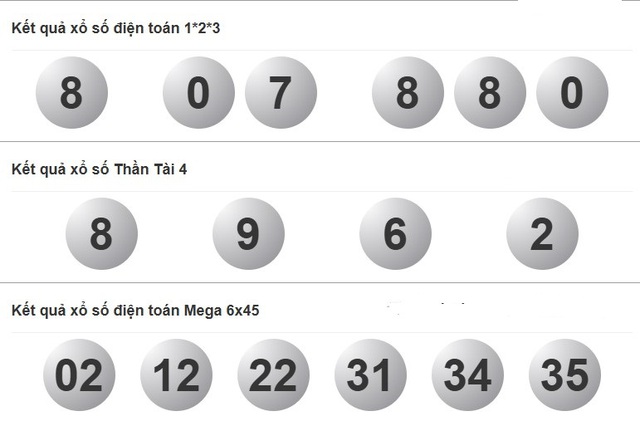 Kết quả xổ số h&ocirc;m nay - KQXS - Xổ số trực tiếp thứ s&aacute;u  ng&agrave;y 17.1.2025- Ảnh 4.