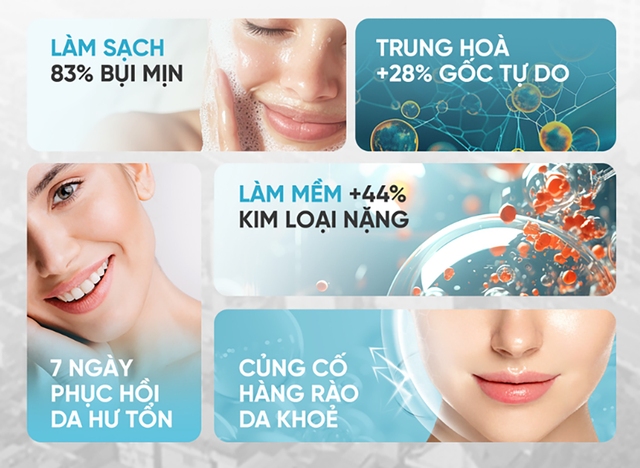 Đã tìm ra sữa rửa mặt giá ‘hạt dẻ’ mà làm sạch được cả bụi mịn PM2.5- Ảnh 2.