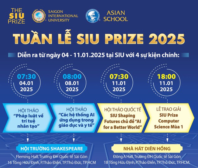 SIU Prize Mùa 1: Hội tụ tinh hoa trí tuệ Việt Nam toàn cầu- Ảnh 1.