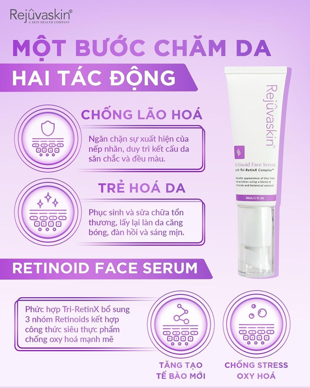 Công thức phức hợp Retinoids độc bản: Tái tạo da mịn màng không bong tróc- Ảnh 4.