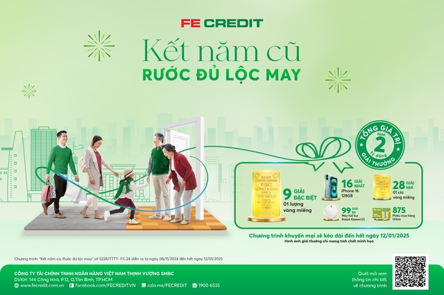 FE CREDIT thường xuyên triển khai các chương trình ưu đãi với nhiều quà tặng giá trị.  Ảnh: FE CREDIT