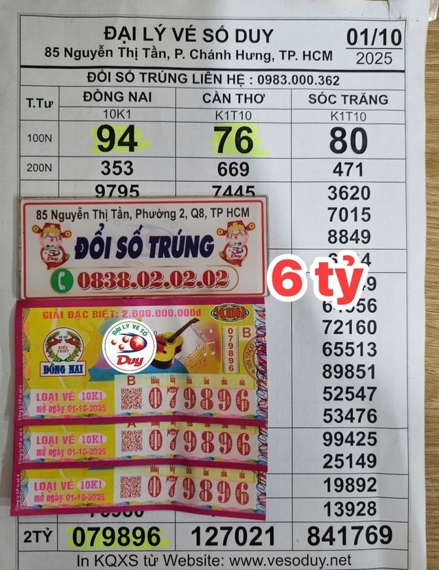 Khách TP.HCM trúng độc đắc 6 tỉ xổ số miền Nam, đại lý chuyển khoản ngay - Ảnh 1.