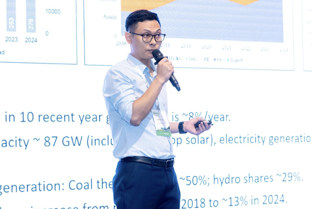Ứng dụng AI vào lưới điện thông minh: Đ…