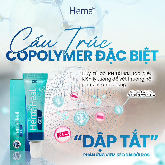 HemaHeal - Th&ecirc;m một giải ph&aacute;p ngăn t&aacute;i nhiễm tr&ugrave;ng trong chăm s&oacute;c vết thương hiện đại - Ảnh 6.